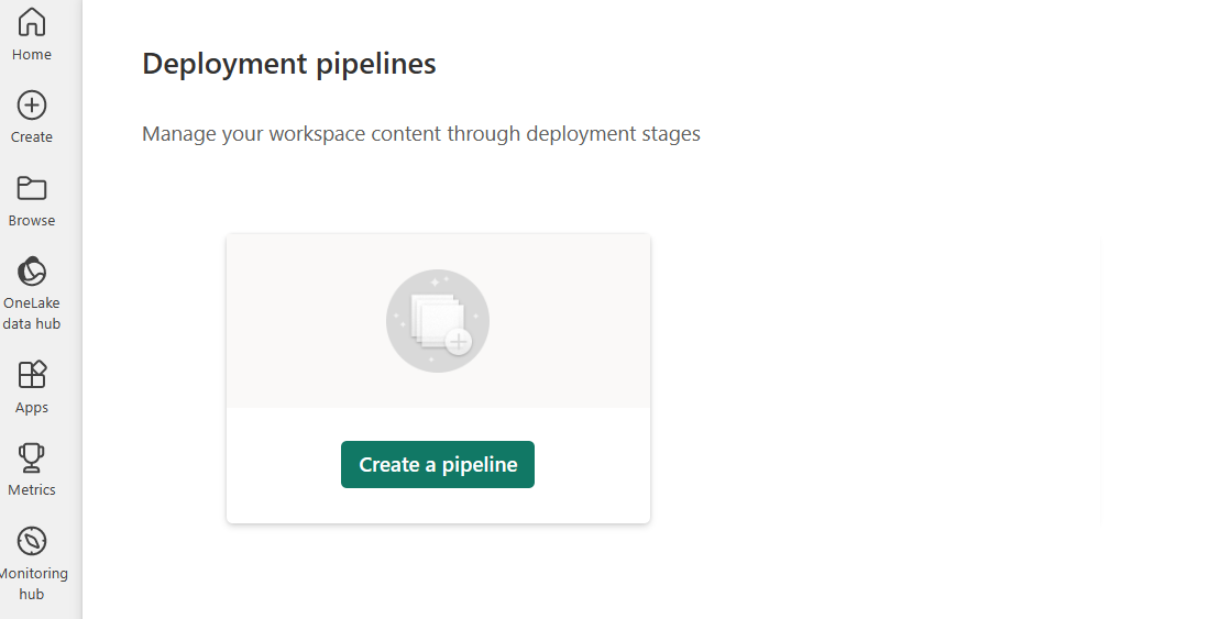 CI/CD in Microsoft Fabric – The Data Architect's Desk